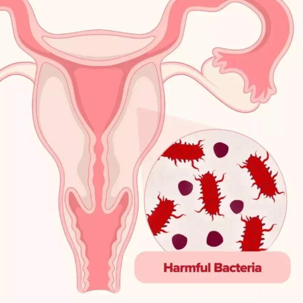 URO – Tu Nueva Rutina Íntima para Decirle Adiós a las Infecciones y Malos Olores